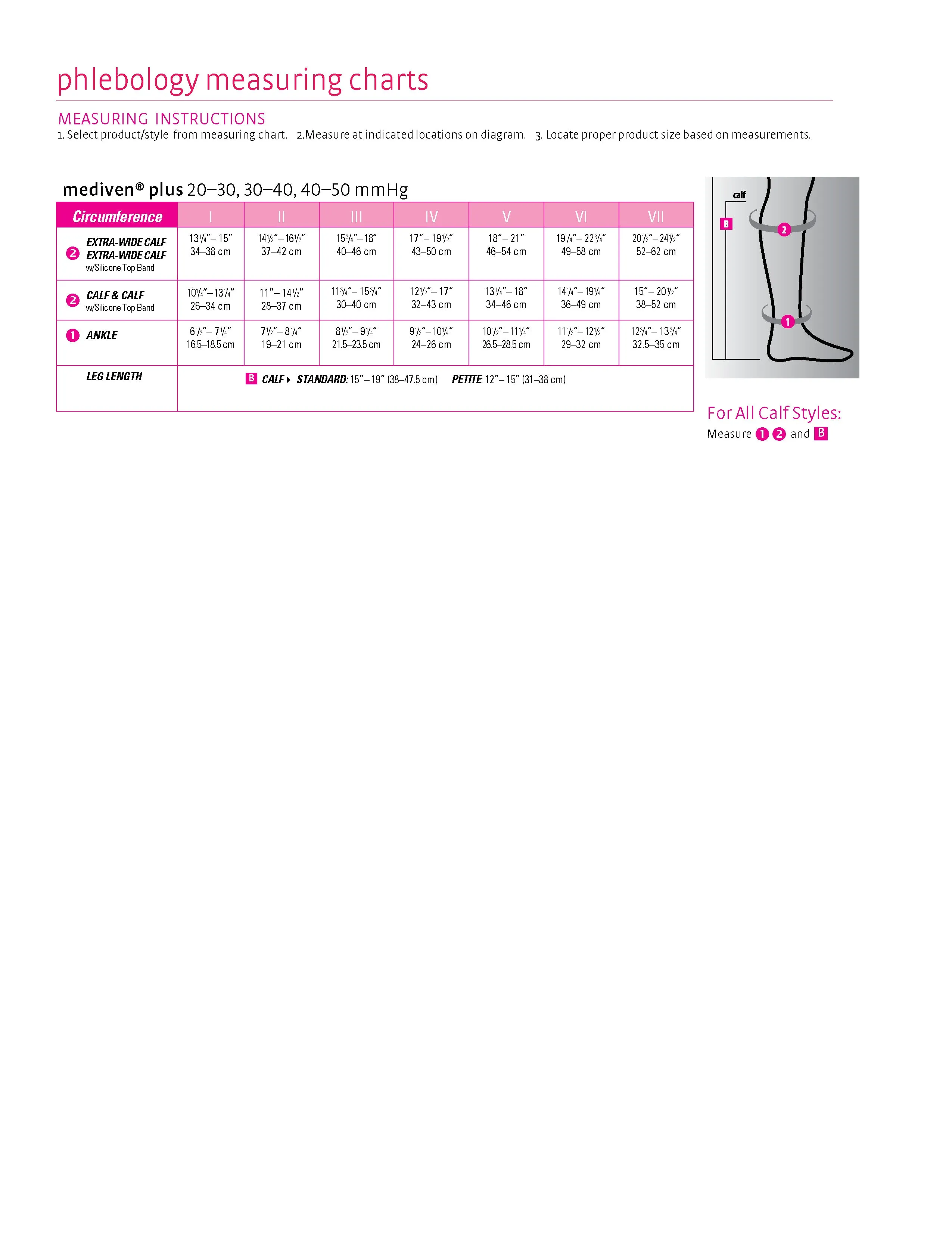 mediven plus 20-30 mmHg Calf High Open Toe Compression Stockings