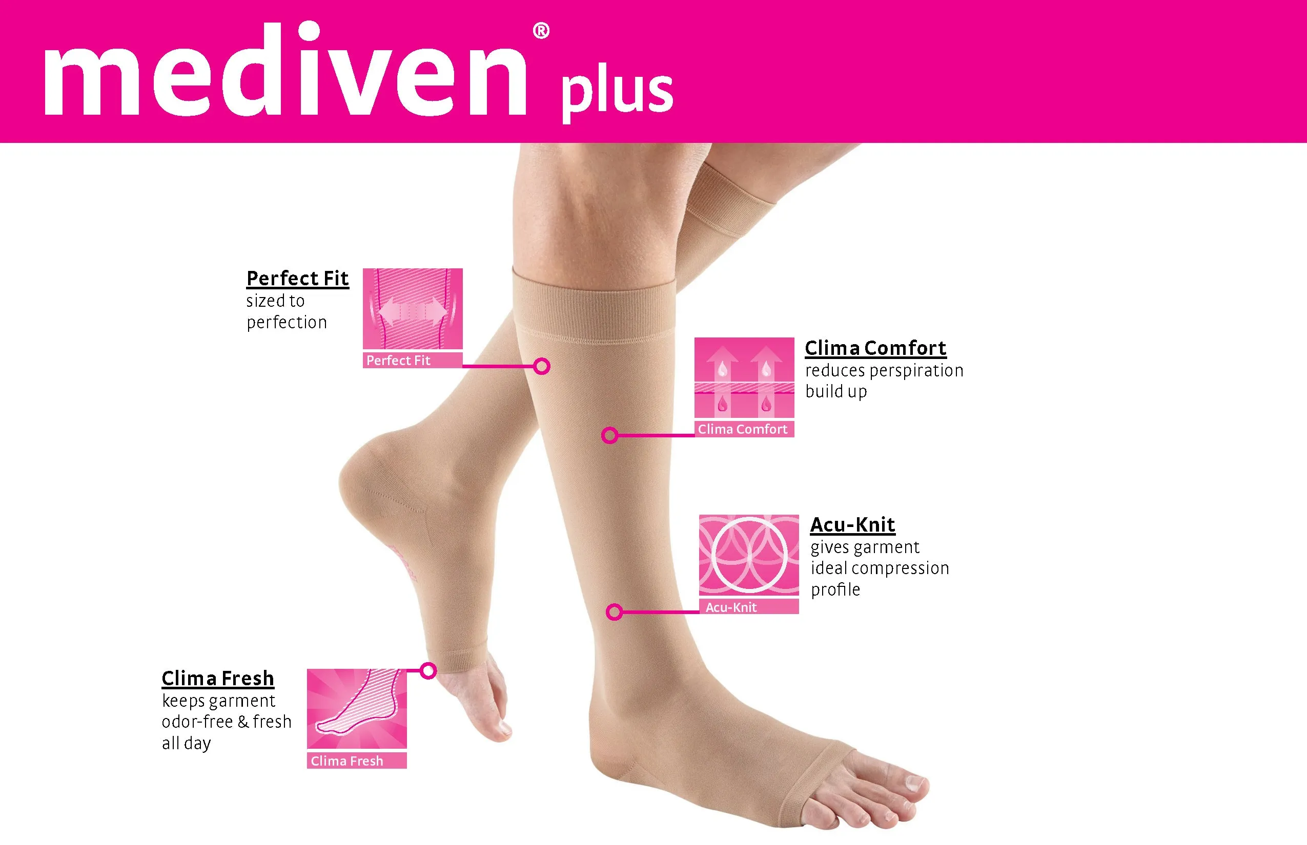 mediven plus 20-30 mmHg Calf High Open Toe Compression Stockings